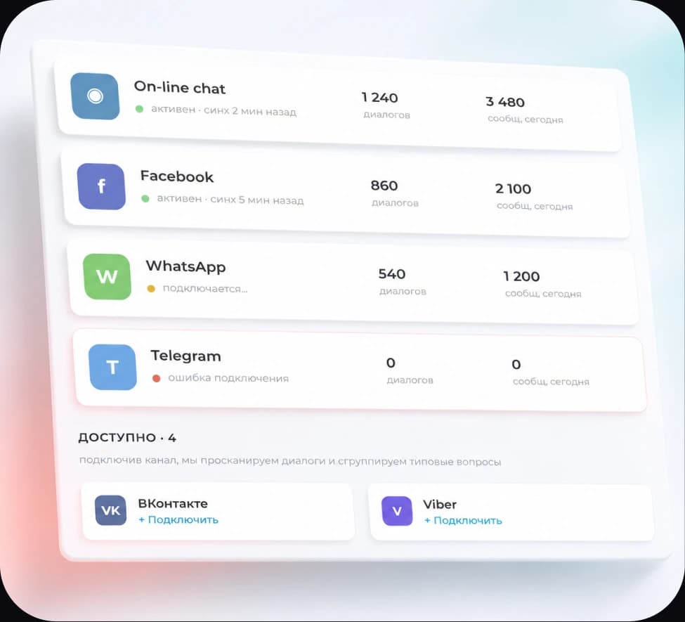 Channels — подключение канала